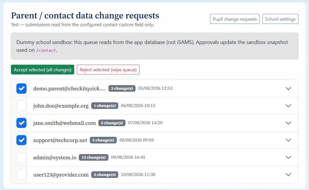 Staff view of the parent or contact data change request queue.