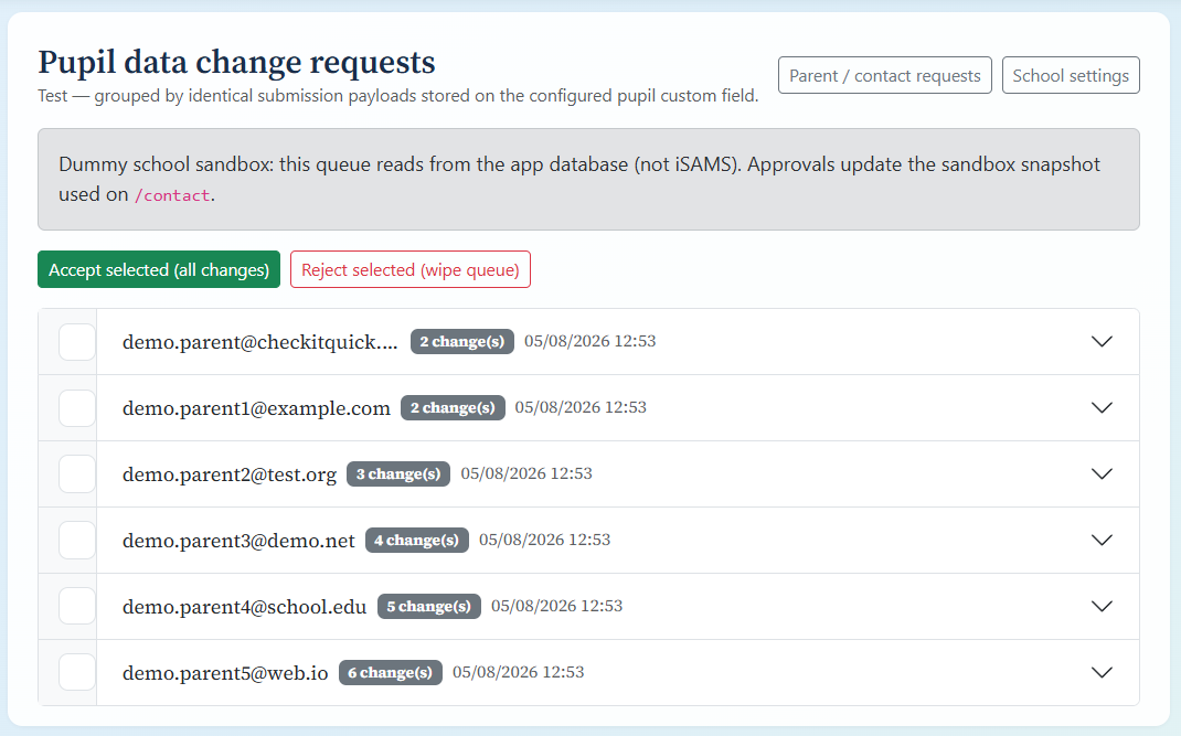 Staff view of the pupil change request queue grouped by submissions awaiting review.